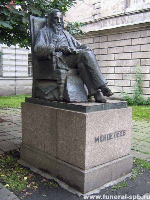 памятник Менделееву в Петербурге
